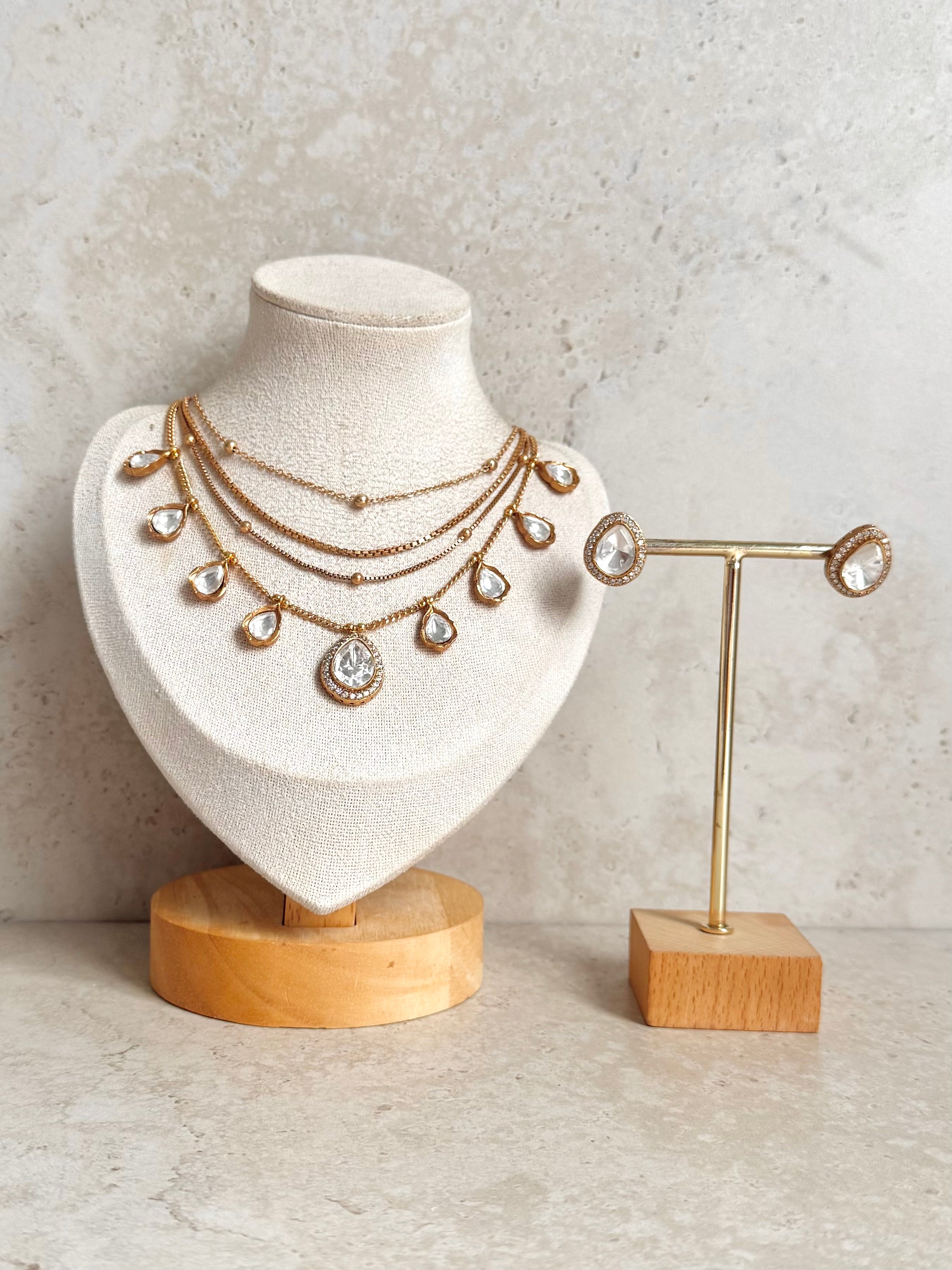 Sandeep Necklace Set